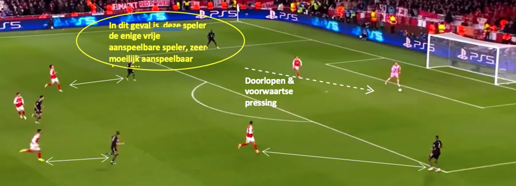 Ondersteunend beeld bij het artikel